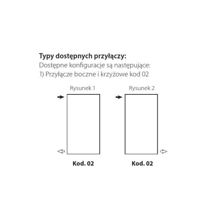 Grzejnik Irsap Tesi 2 180x22,5 cm - biały- sanitbuy.pl