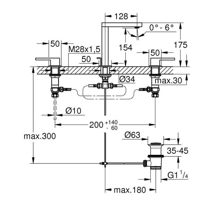 Bateria umywalkowa trzyotworowa Grohe Plus, DN 15, stojąca, chrom