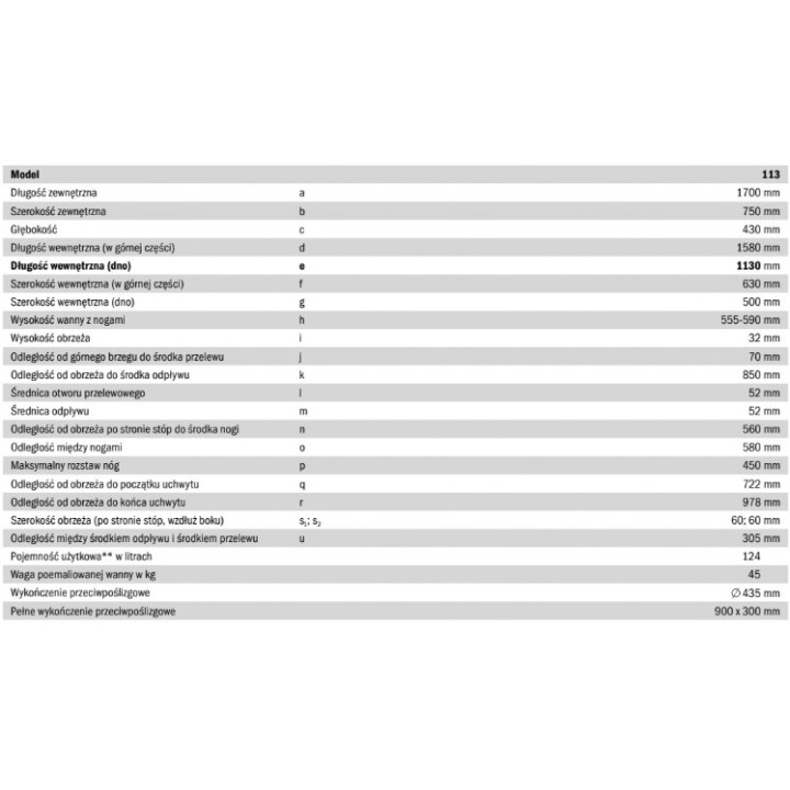 Kaldewei CLASSIC DUO OVAL 113 170x75