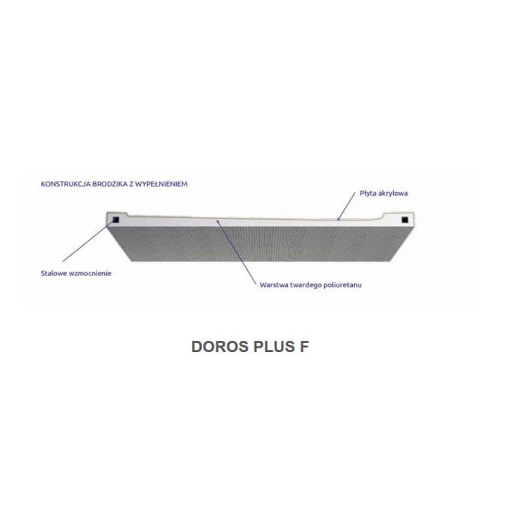 Brodzik akrylowy Radaway Doros F 70x120 cm