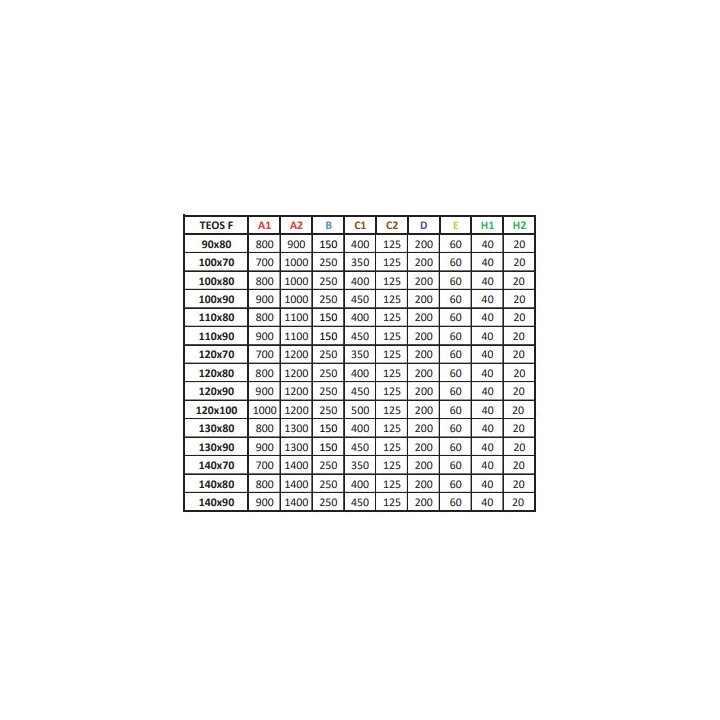 Brodzik Dolphi Radaway Argos D 120x90 cm- sanitbuy.pl