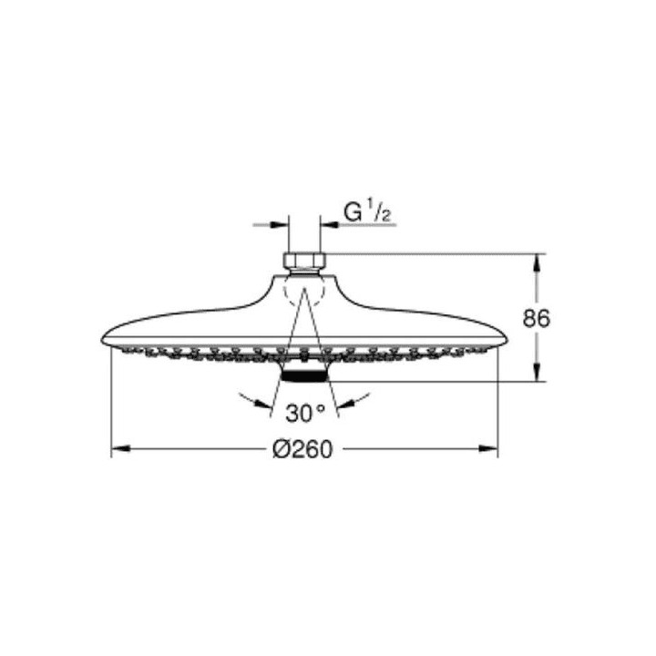 Deszczownica  Grohe Euphoria Cosmopolitan EcoJoy