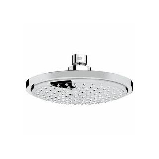 Prysznic górny Grohe Euphoria Cosmopolitan EcoJoy- sanitbuy.pl