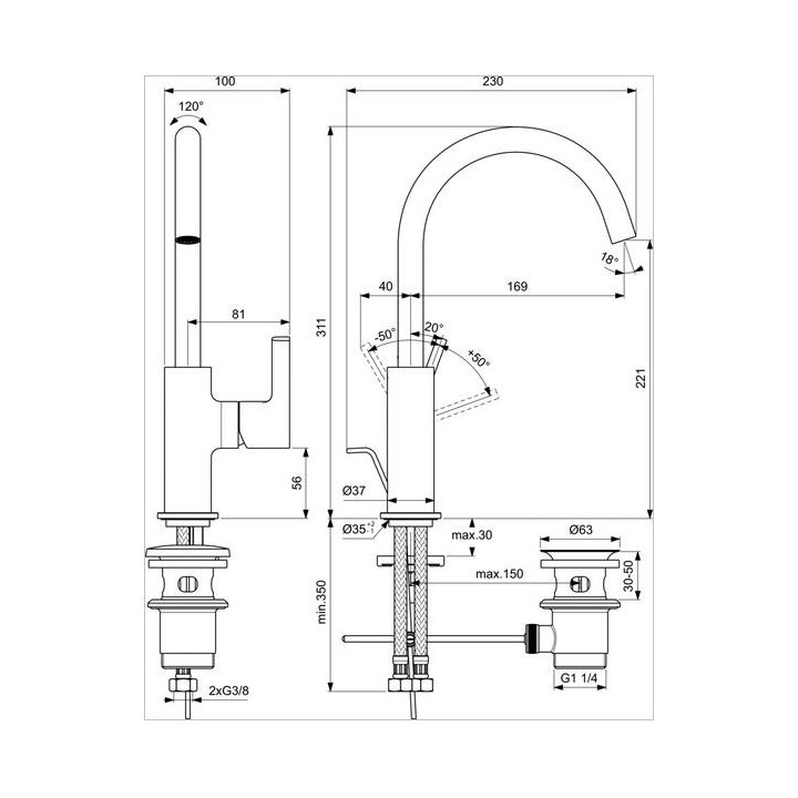 Bateria kuchenna Ideal Standard ACTIVE