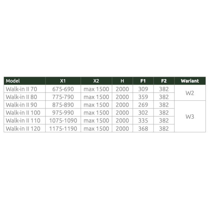 Drzwi przesuwne walk-in Radaway Furo Black, prawe, ze ścianką, 90x200cm, szkło przejrzyste, profil czarny