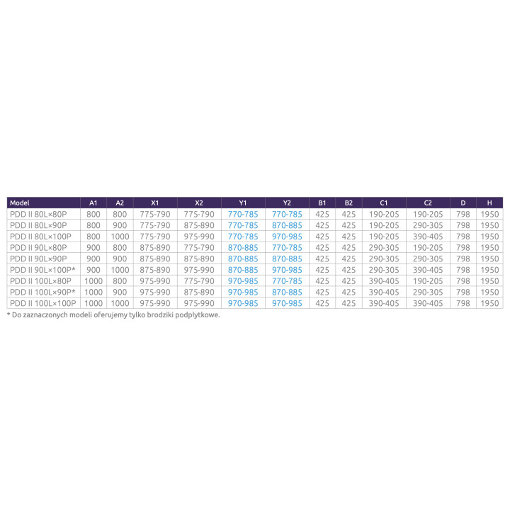 Kabina półokrągła Radaway Eos PDD I, 80x80cm, szkło przejrzyste, profil chrom