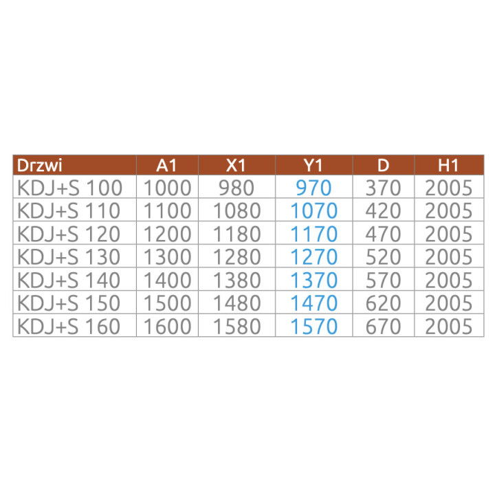 Front do kabiny prysznicowej Radaway Idea Black KDS 160, drzwi prawe, szkło przejrzyste, 1600x2005mm, profil czarny
