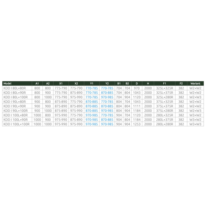 Kabina prysznicowa Radaway Modo X I 120, przejrzysta, 1180x2000mm
