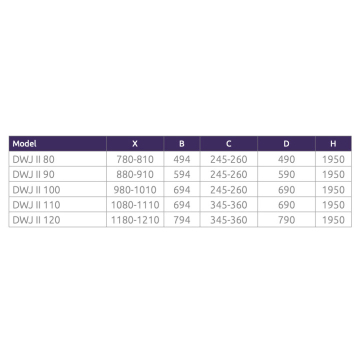 Drzwi prysznicowe do wnęki Radaway Eos DWJ I 70, lewe, 700x1970mm, profil chrom