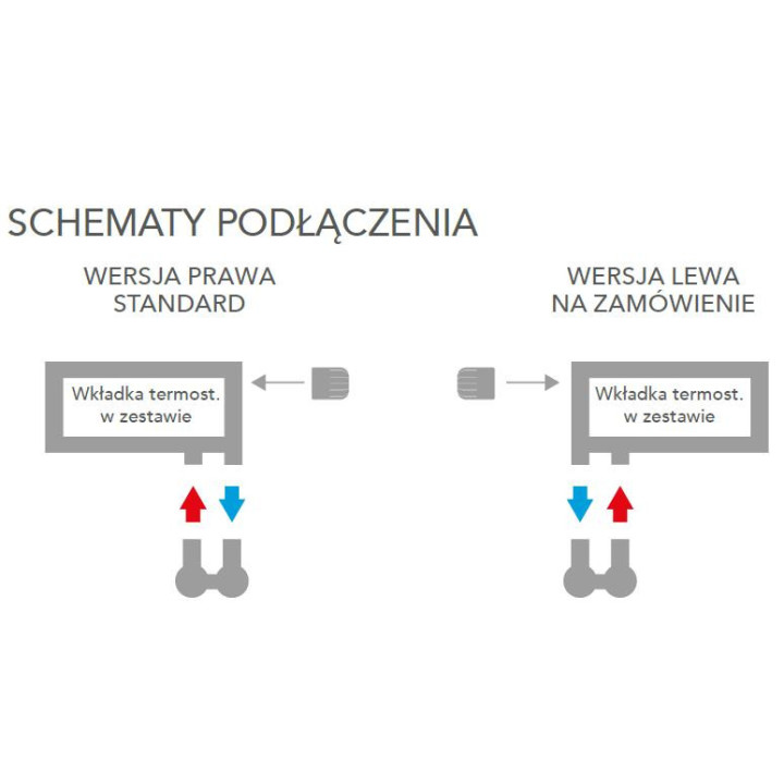 Grzejnik Enix Plain Art (PS) typ 44 200x20 cm - biały