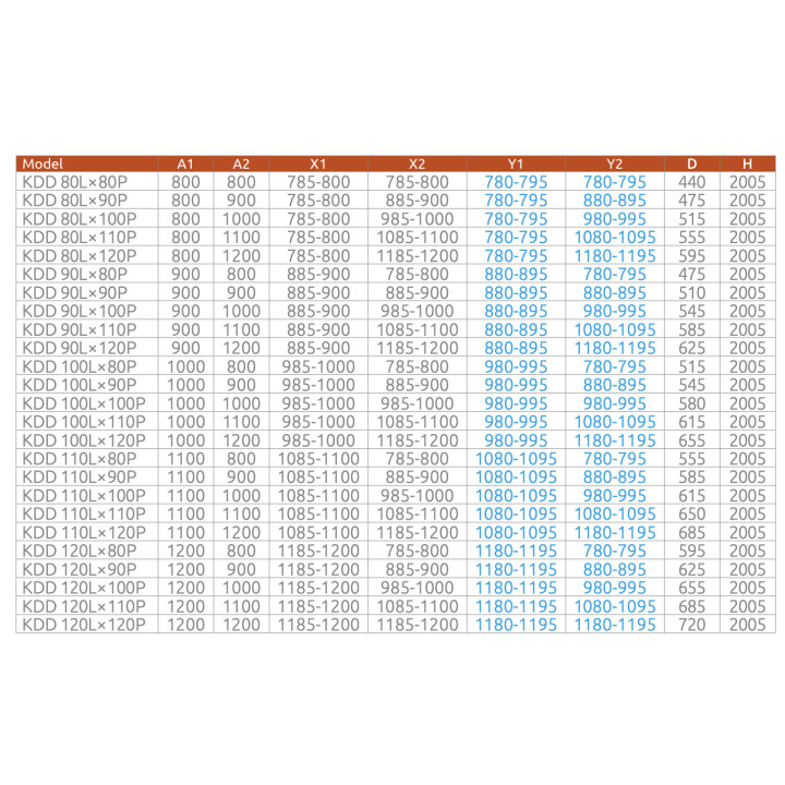 Kabina prysznicowa Radaway Idea Gold KDD I 80, część lewa, 800x2005mm, drzwi rozsuwane, profil złoty