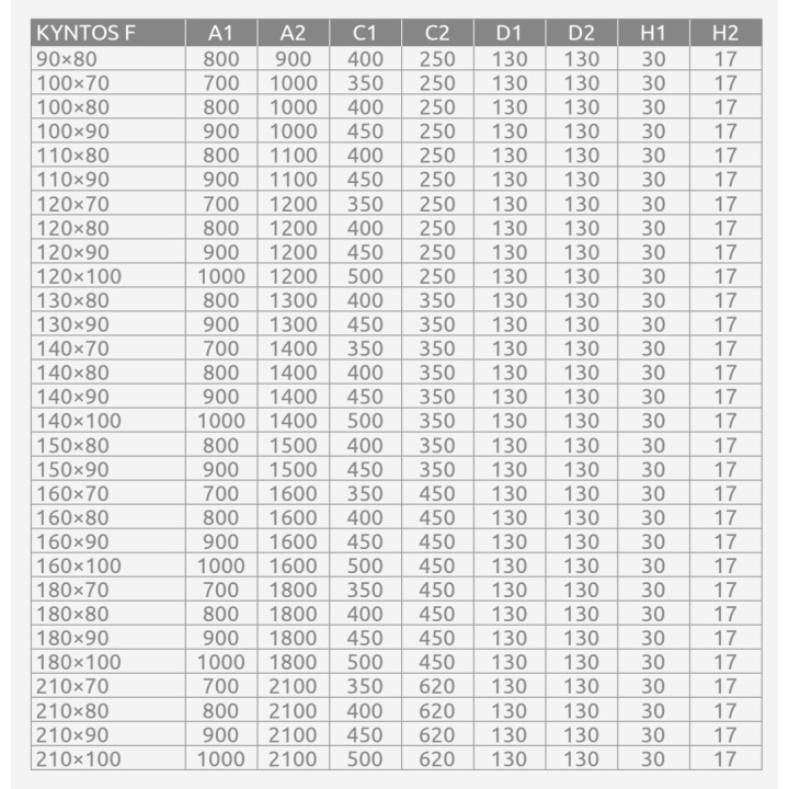 Brodzik pięciokątny Radaway Doros Plus PT E, 100x90cm, prawy, akrylowy, biały