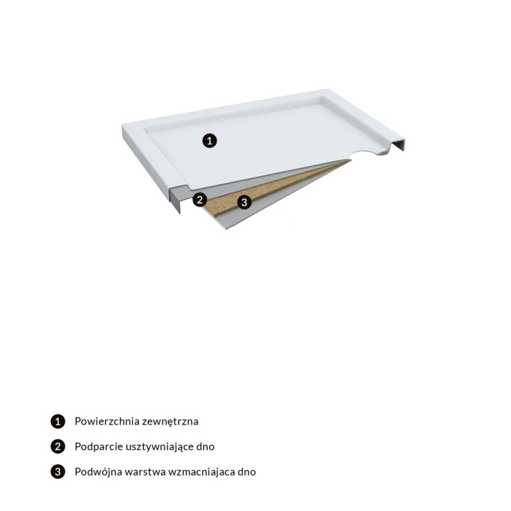 BROOKLYN akrylowy brodzik prysznicowy półokrągły, 90x90cm - biały połysk