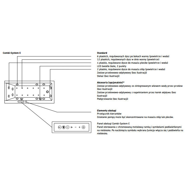 Wanna z hydromasażem 150x75cm, Qatego Combi-System E -  Biały
