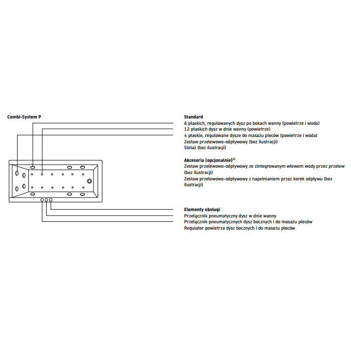 Wanna z hydromasażem 160x70cm, Duravit Qatego, Combi-System P- Biała