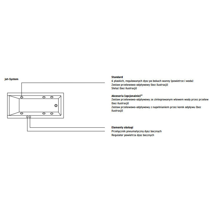 Wanna z hydromasażem 170x70cm, Duravit Qatego, Jet-System - Biała