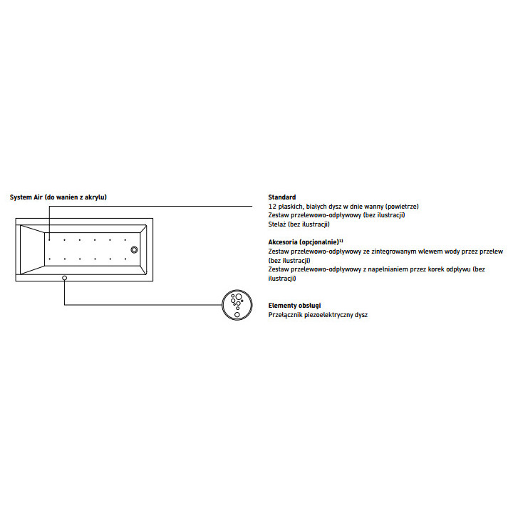 Wanna z hydromasażem 180x80cm, Duravit Qatego, Air-System - Biała