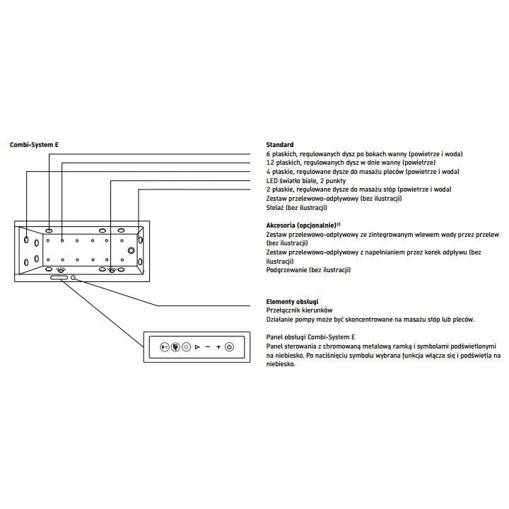 Wanna z hydromasażem 180x80cm, Duravit Qatego, Combi-System E - Biała