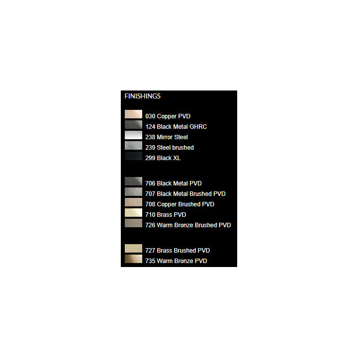 Deszczownica ścienna Gessi iSpa, 550x200mm, prostokątna, Black Metal Brushed PVD