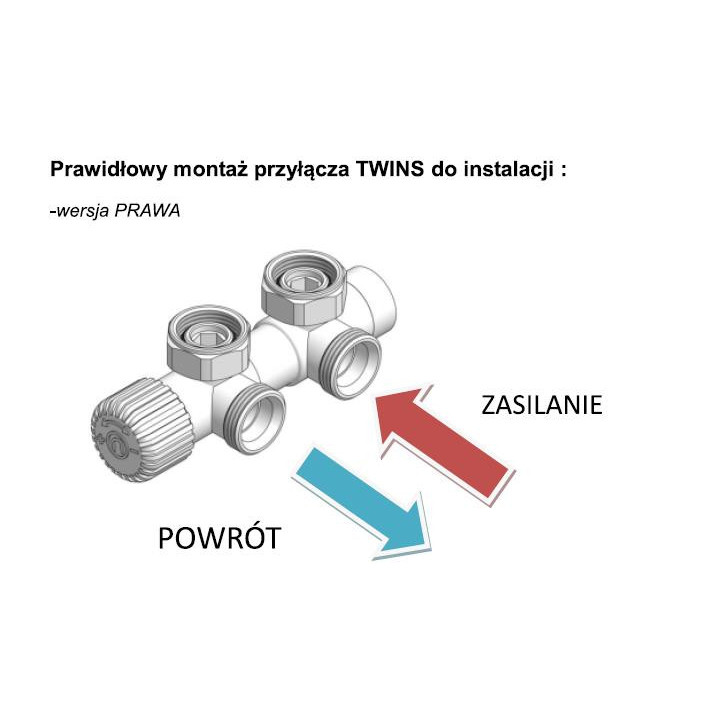 Zestaw zintegrowany termostatyczny kątowy Terma Twins All In One, prawy - czarny mat