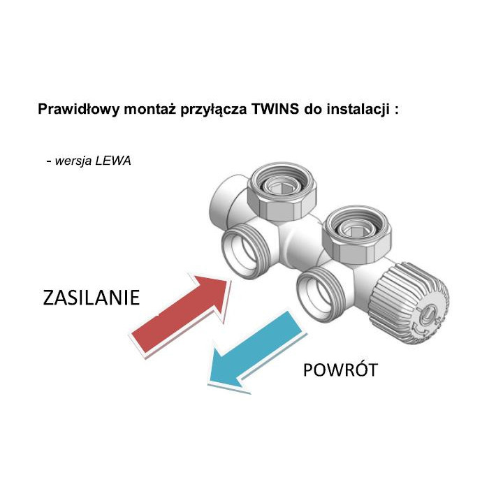 Zestaw zintegrowany termostatyczny kątowy Terma Twins All In One, prawy - czarny mat