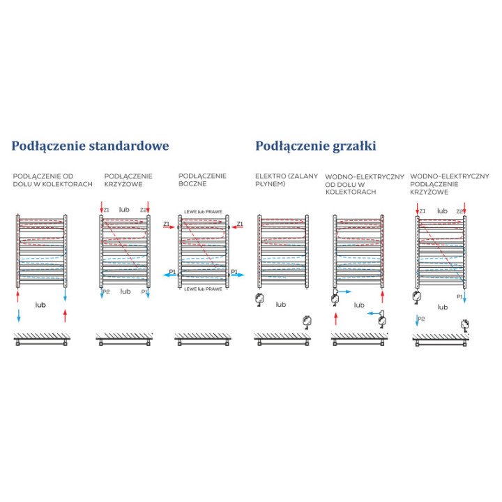 Grzejnik Komex Lena, 135x53 cm - Biały