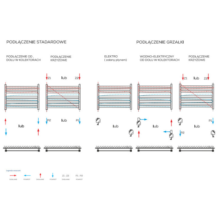 Grzejnik poziomy, Komex Lena, 50x140cm - Biały