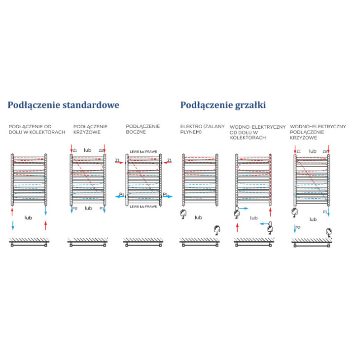 Grzejnik (zasilanie boczne), Komex Lena, 75x63cm - Biały