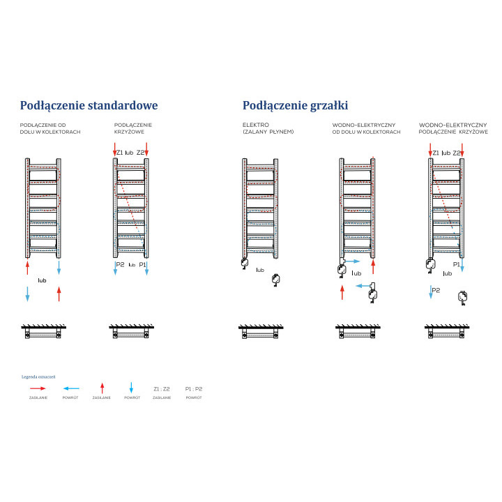 Grzejnik, Komex Inez, 143x25cm - Biały