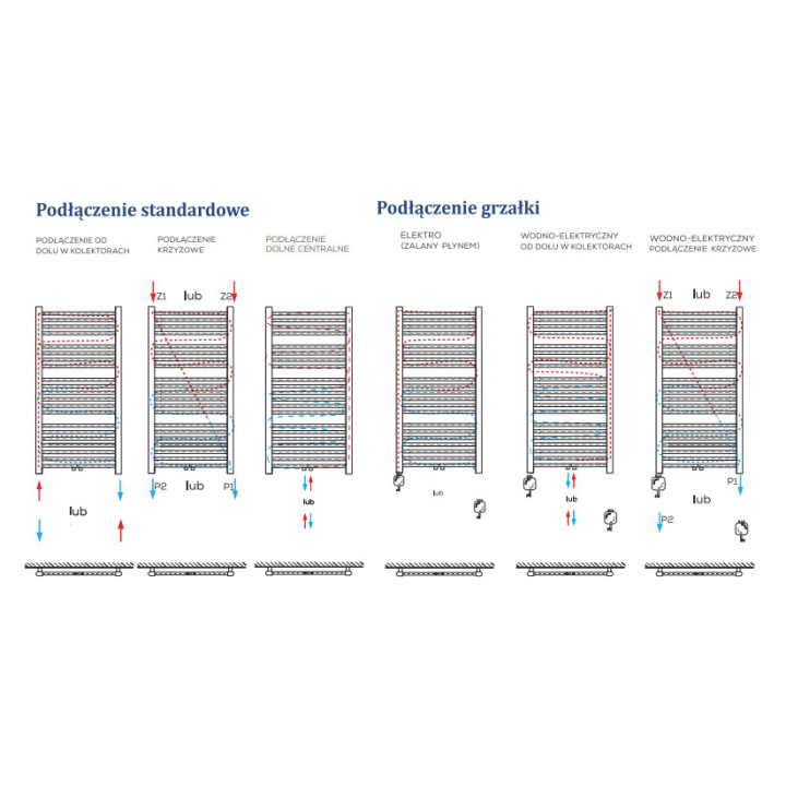 Grzejnik, Kaja ZDC, 72x55cm - Biały