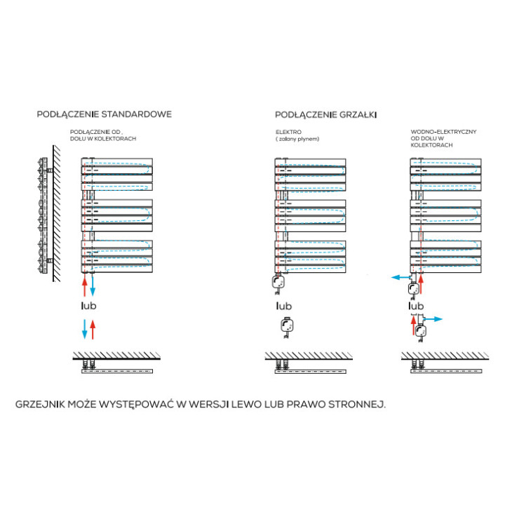 Grzejnik, Komex Esme, 81.6x50cm - Biały