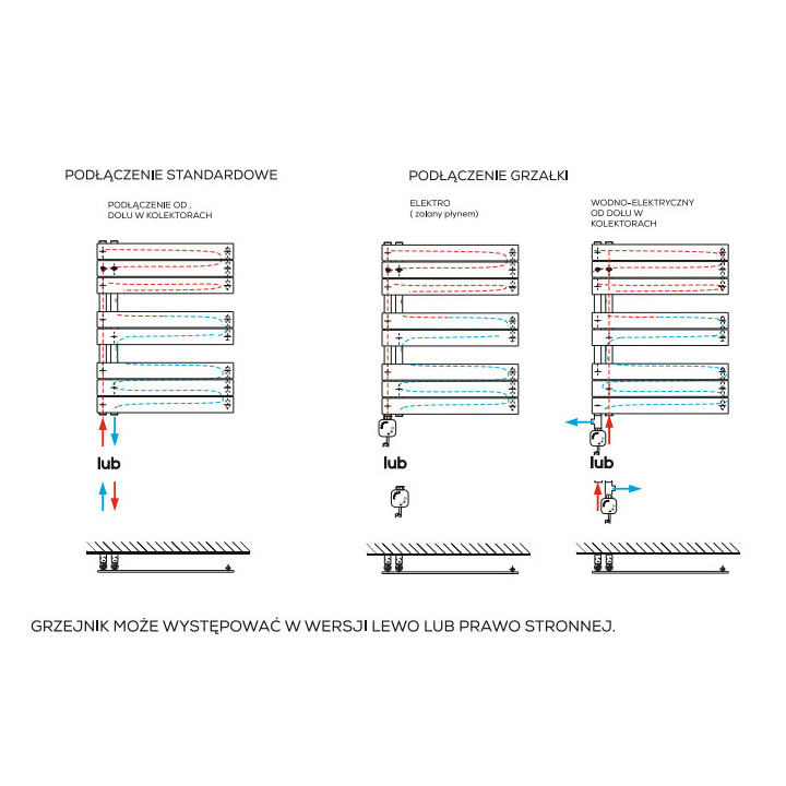 Grzejnik, Komex Elwira, 119,5x50cm - Biały