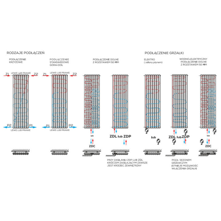 Grzejnik, Komex Rene pojedynczy, 100x29,4cm - Biały