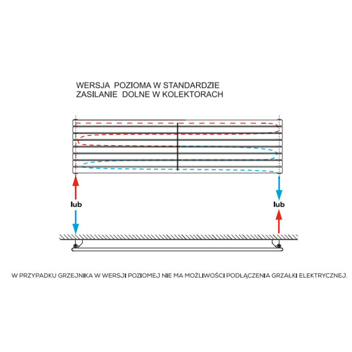 Grzejnik, Komex Rene pojedynczy, 150x52,6cm - Biały
