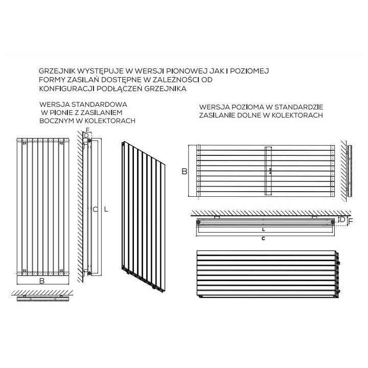 Grzejnik, Komex Victoria podwójny, 150x29,5cm - Biały