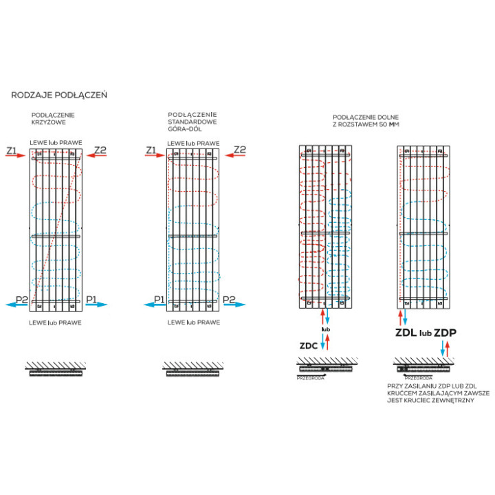Grzejnik, Komex Victoria podwójny, 150x74,5cm - Biały