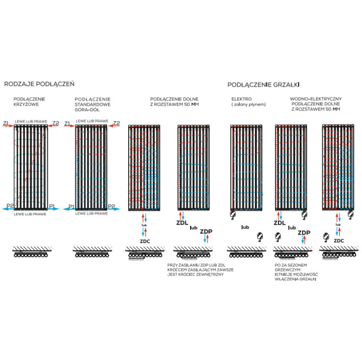 Grzejnik, Komex Wulkan, 180x58,5cm - Biały