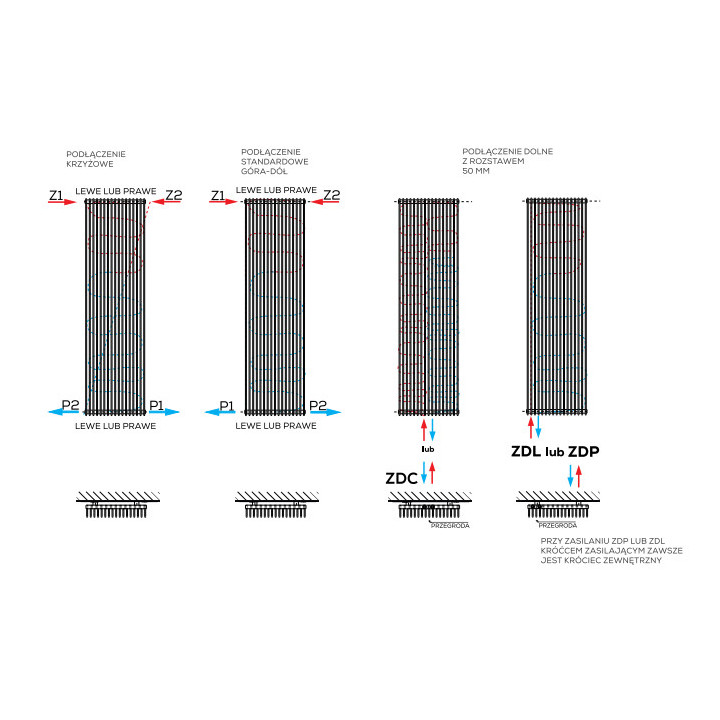 Grzejnik, Komex Kalina, 180x35cm - Biały