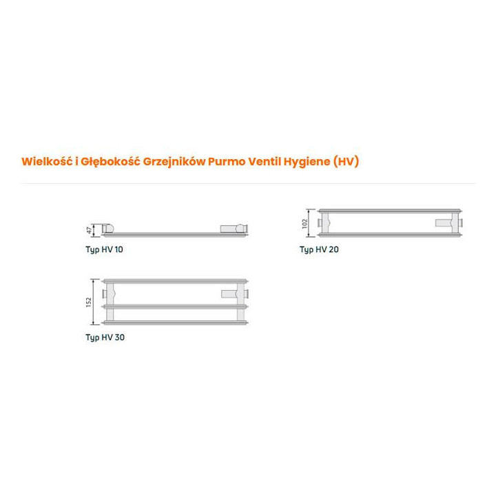 Grzejnik Purmo Plan Ventil Hygiene typ 30, 30x180 cm - biały