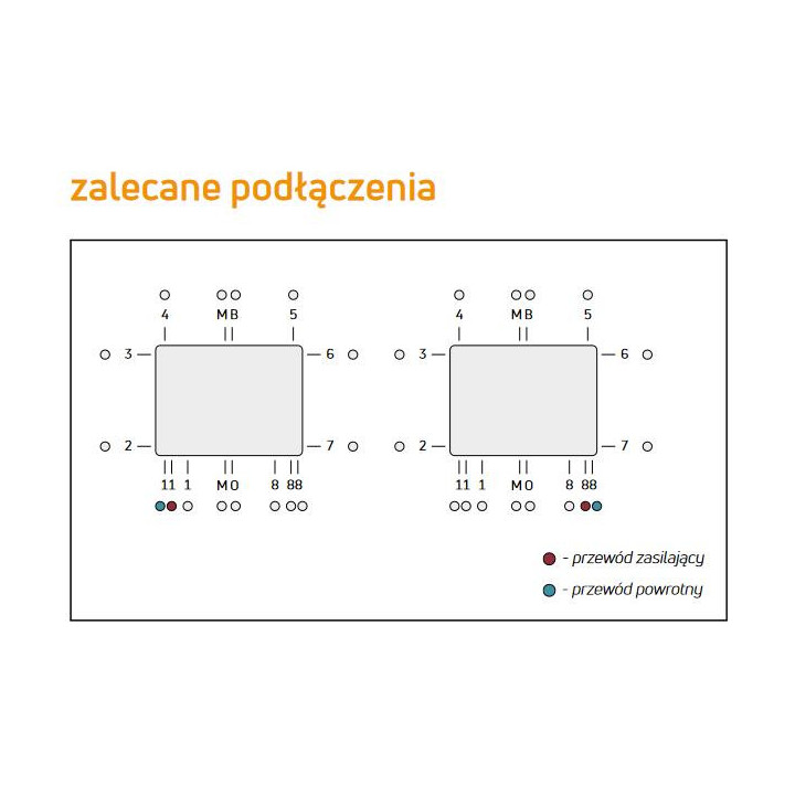 Grzejnik Purmo Plan Ventil Compact typ 11, 90x70 cm - biały