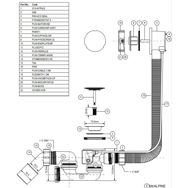 Zestaw wannowy pop-up automatyczny, McAlpine SLIM, czarny