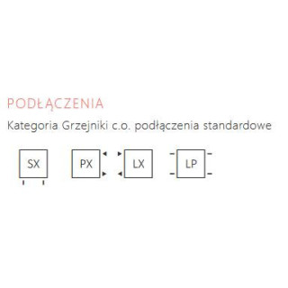 Grzejnik Terma Rolo Room 180x26 cm - kolor