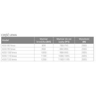 Drzwi suwane Radaway Idea Black 80 część lewa kabiny 78-79.5x200.5cm, szkło przejrzyste, profil czarny- sanitbuy.pl