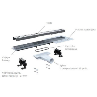 Prysznicowy odpływ liniowy Radaway [85 cm]
