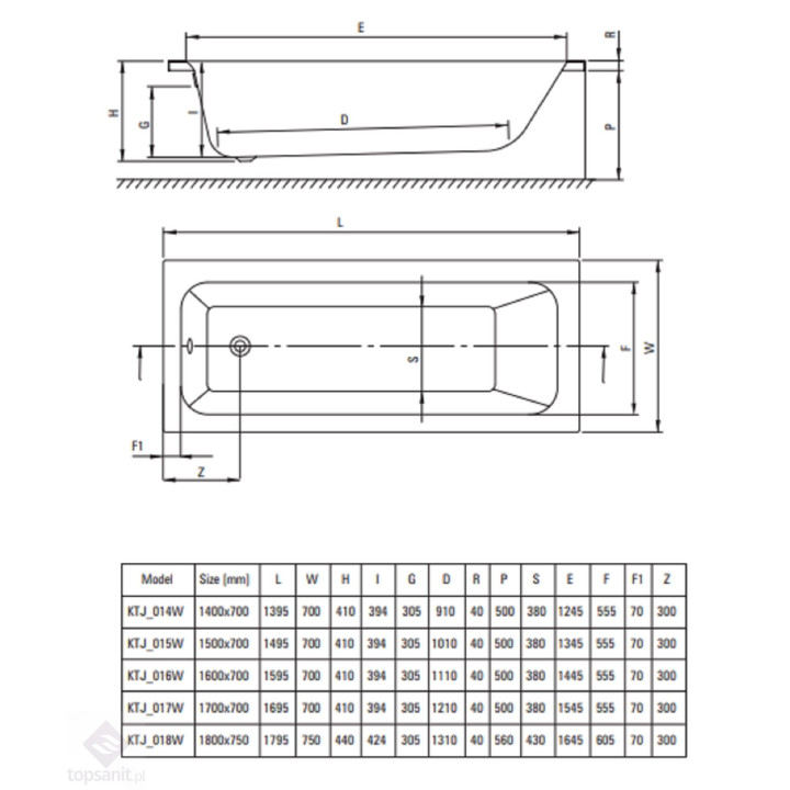Wanna narożna/wolnostojąca akrylowa Deante Silia 150x75 cm, wersja prawa - biała