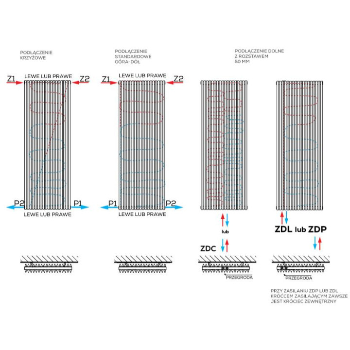 Grzejnik, Komex Rene pojedynczy, 200x64,2 cm - Biały