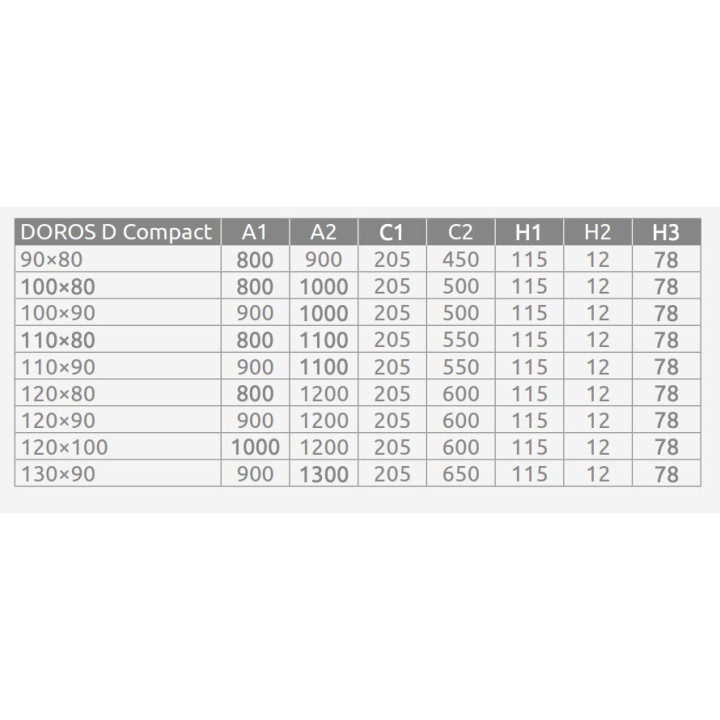 Brodzik prostokątny Radaway Doros F, 120x90cm, akrylowy, stone antracytowy