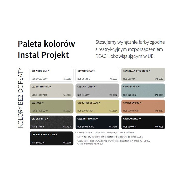 Zestaw termostatyczny Instal Projekt zespolony Dual Z15, prawy, kątowy (do instalacji pex) - biały