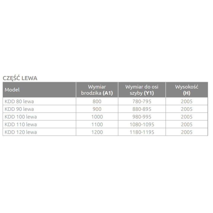 Drzwi suwane Radaway Idea Black 80 część lewa kabiny 78-79.5x200.5cm, szkło przejrzyste, profil czarny- sanitbuy.pl