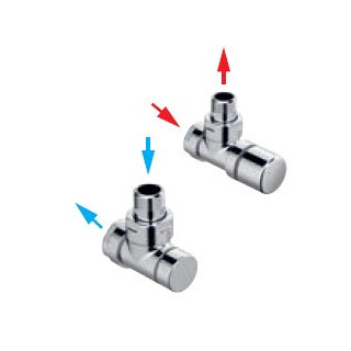 Zestaw zaworowy Zehnder, typu U, chrom